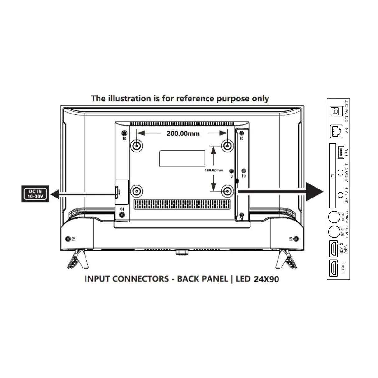 ENGLAON 24 Full HD 12V Smart TV With Chromecast Bluetooth and Google TV - Everything Caravans