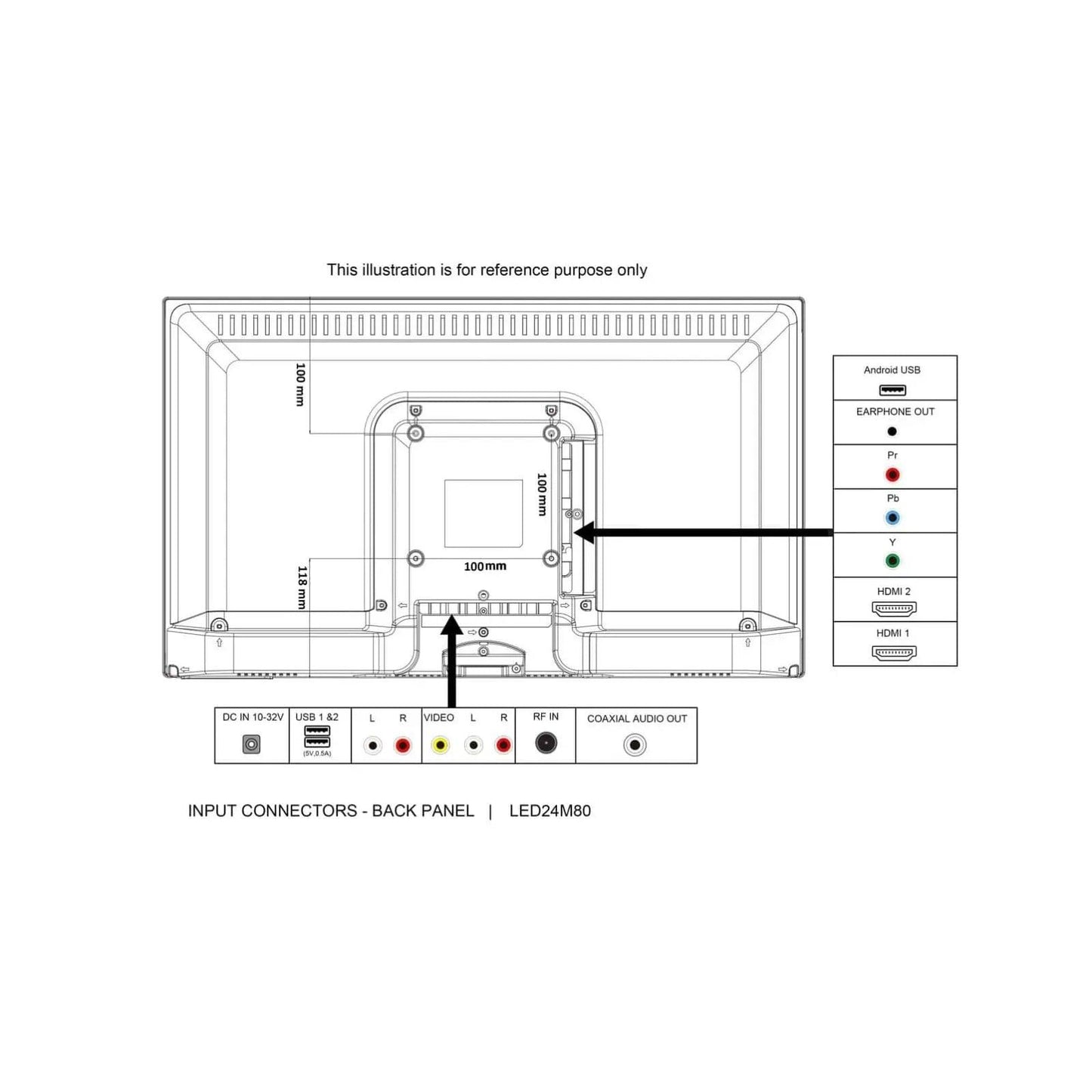 24inch 12volt TV Smart TV with Dvd Chromecast Bluetooth - Everything Caravans