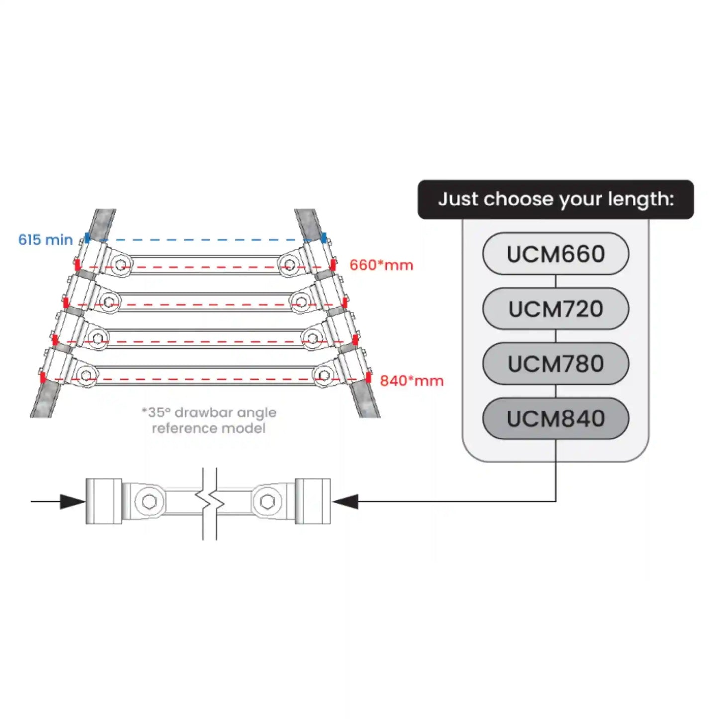 Gripsport UCM840 Universal Cross Member 840mm for Caravan Drawbar