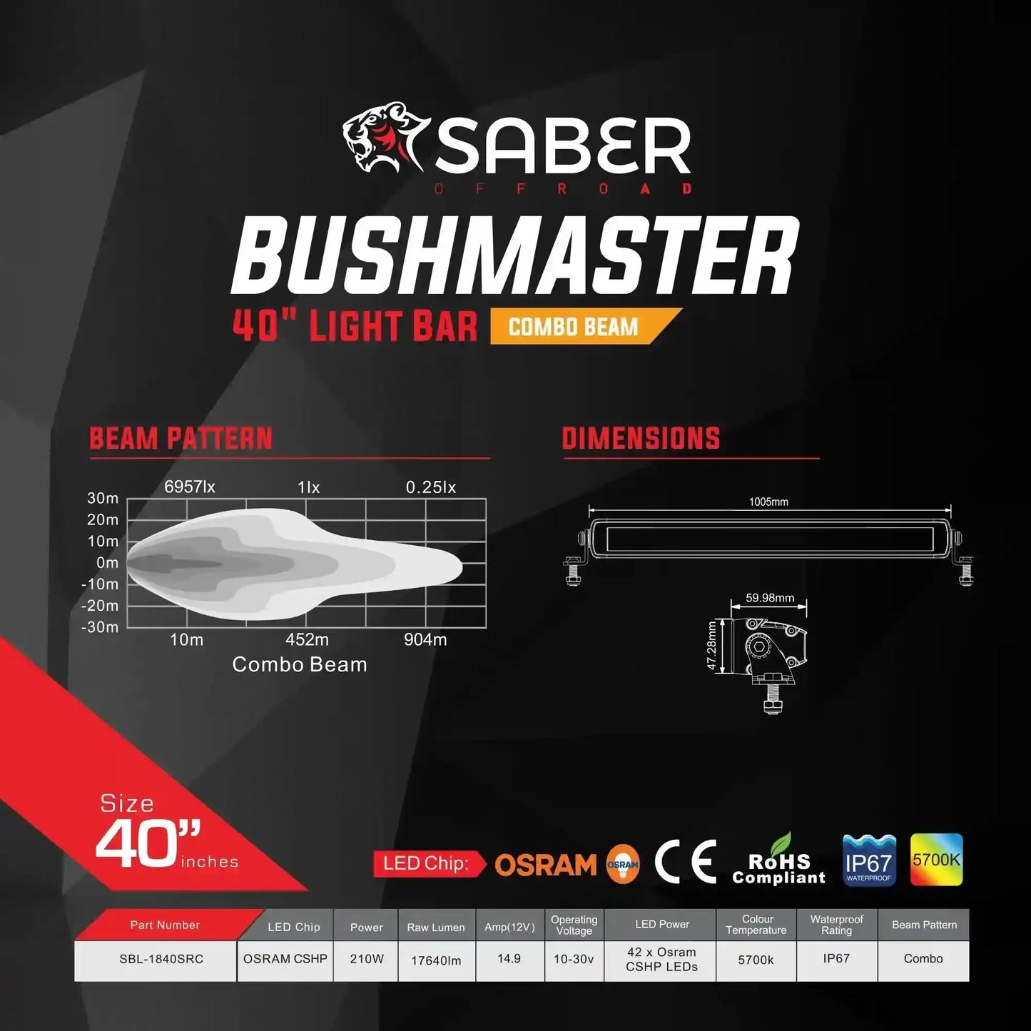 Saber Offroad SBL-1840SRC