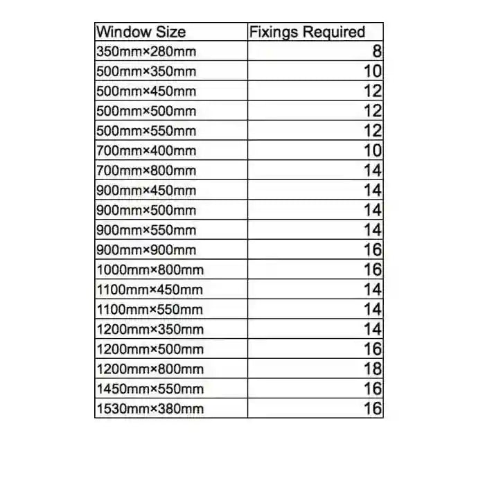 internal Frame Suits Mobicool CHAL Windows 1100mm x 450mm