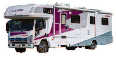 Redfoot Isuzu Motorhome Levelling System Isuzu NQR 450 MAXI Smart Level (no brackets) bolt-on