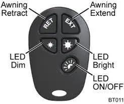 Carefree Altitude Awning Bluetooth Remote - No Longer Available - Everything Caravans