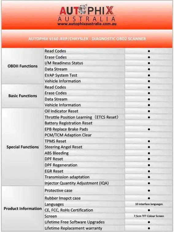 Autophix Outback 9160 suitable for Jeep - Everything Caravans