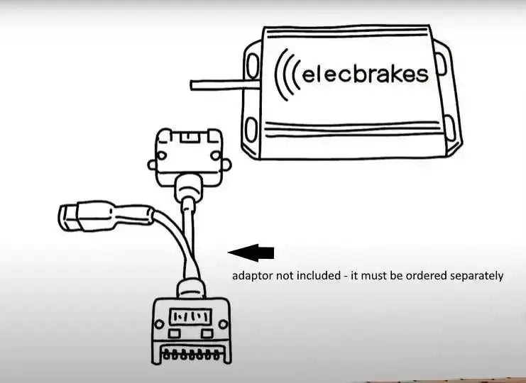 Elecbrakes Portable Electric Brake Controller for Caravan - No Wiring Needed - Everything Caravans