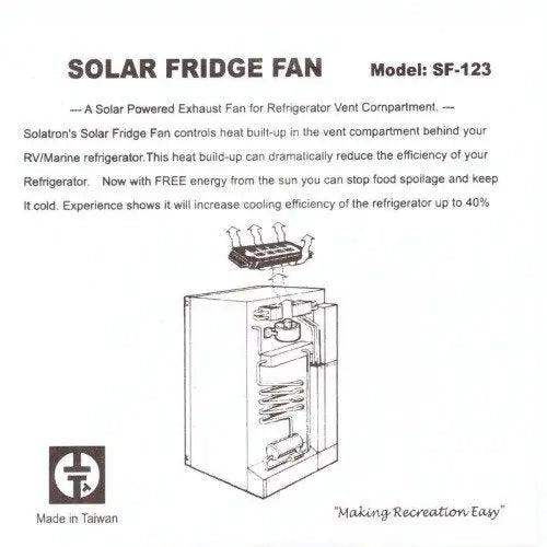 Solar Fridge Fan for 3 Way Fridges Caravan and RV - Everything Caravans