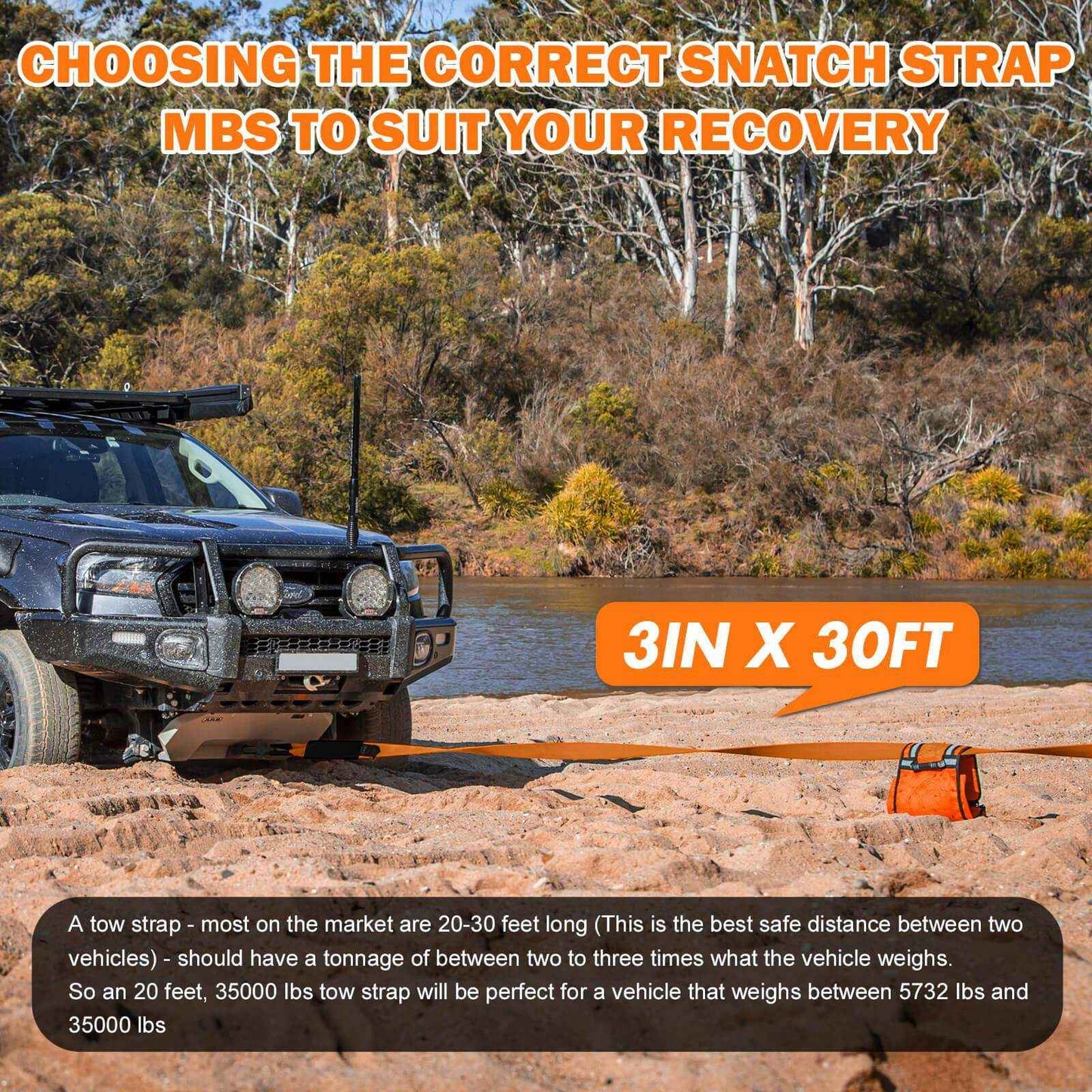 Recovery Kit with Snatch Strap - Soft Shackles - Snatch Block Pulley