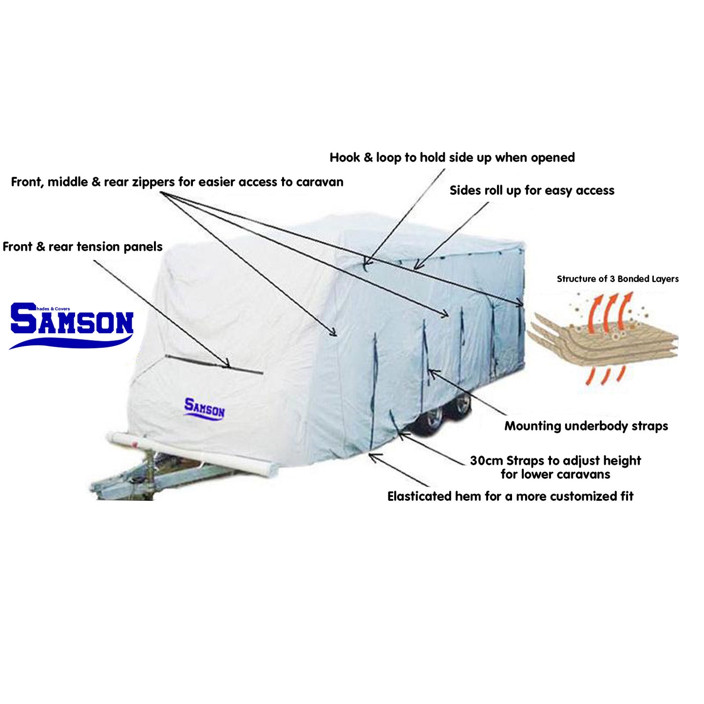 Heavy Duty Caravan Cover 16-18ft