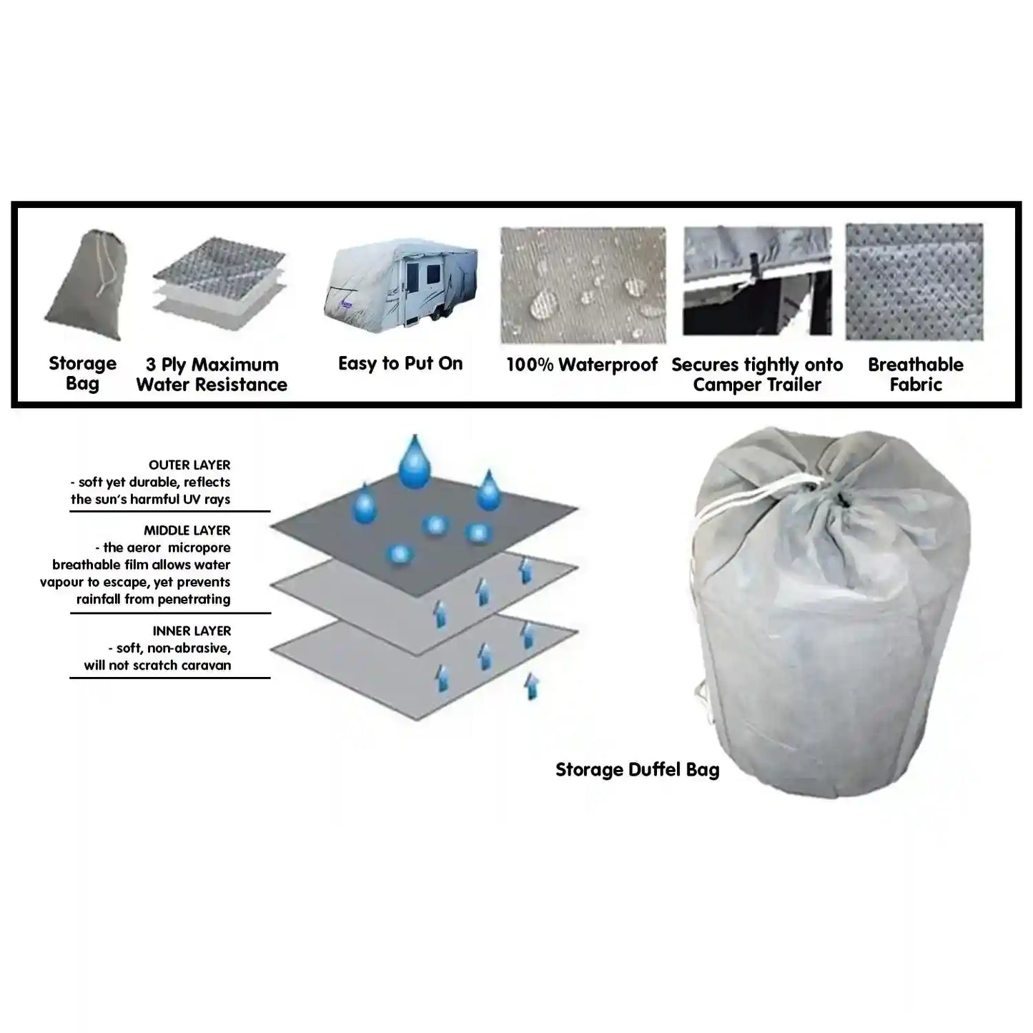 Heavy Duty Caravan Cover 26-29ft