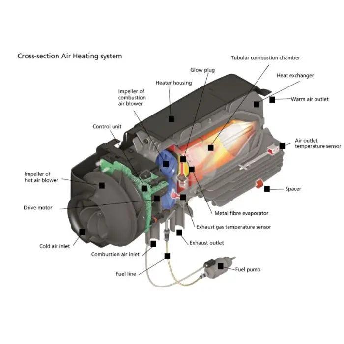 Webasto Diesel Air Heater with Rotary Controller - Everything Caravans