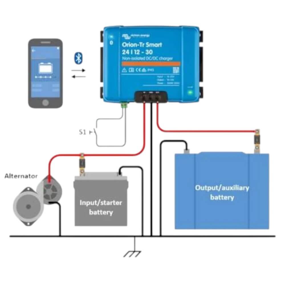 Victron Orion-Tr Smart 12volt 12volt 30amp Non-Isolated DC-DC Charger