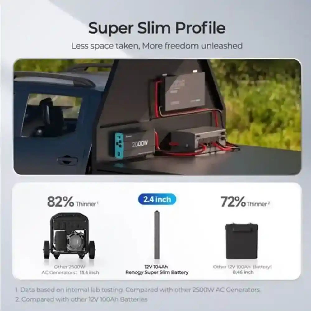 Renogy REGO 12.8V 104Ah slim solid state smart battery RBT12104LFP-SSL-BT-G1-AU