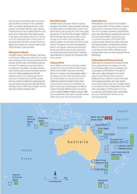 Hema Hema's 3001 things to see and do around Australia - Everything Caravans