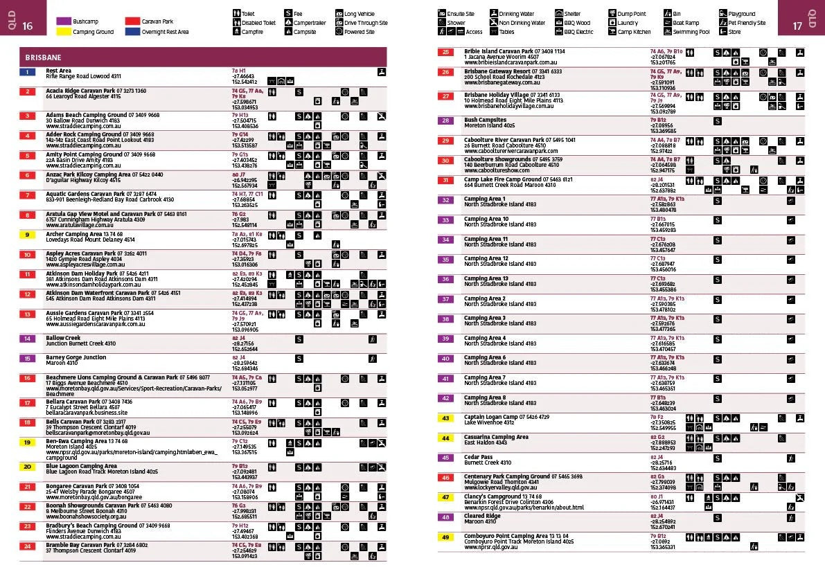 Hema Where to Camp Guide - Everything Caravans