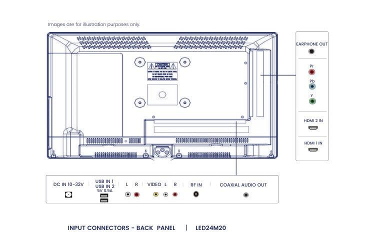 24inch 12volt TV with Dvd Full High Definition Led - Everything Caravans
