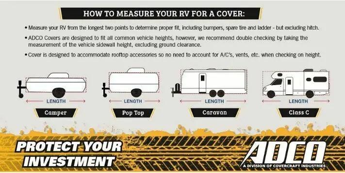 Poptop Caravan Cover 12Ft to 14Ft ADCO Olefin HD 3 Yr Warranty UV Stabilised - Everything Caravans