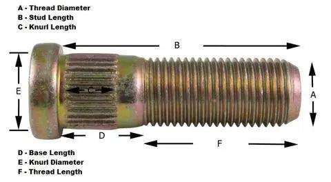 Alko Wheel Stud 7/16" UNF Short Knurl One Unit - Everything Caravans