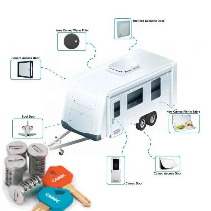Camec One Key fits All Adaptor for Thetford Access Doors White - Everything Caravans