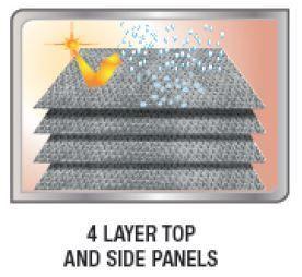 Caravan Cover 22Ft to 24Ft ADCO 4 Layer 3 Yr Warranty UV Stabilized - Everything Caravans