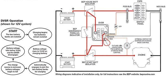 Dual Battery voltage Sensitive Relay Vsr 12volt and 24 volt 140amp - Everything Caravans