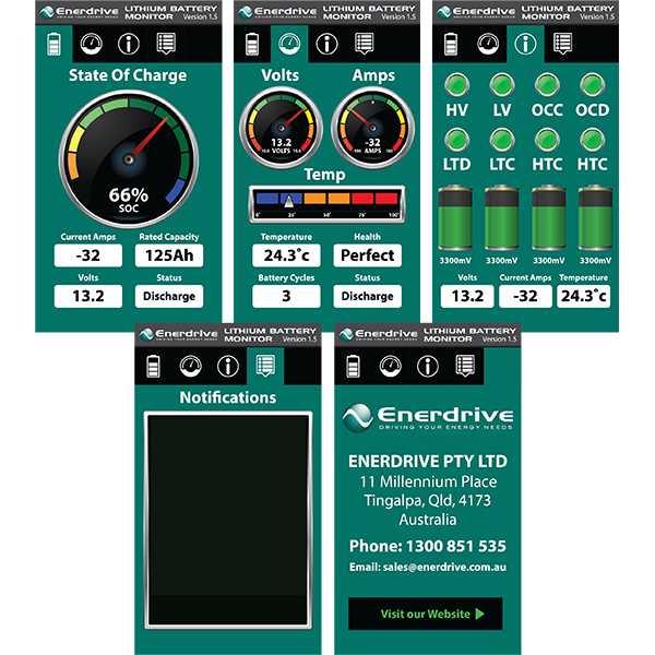 Enerdrive B-Tec 12v 300Ah G2 Lithium Battery - Everything Caravans