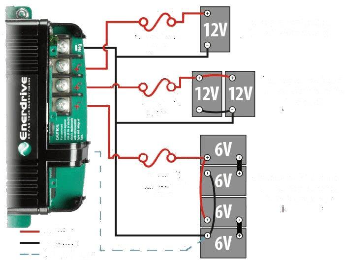 Enerdrive Epower 240volt 12v 40A Battery Charger Suitable for Lithium - Everything Caravans