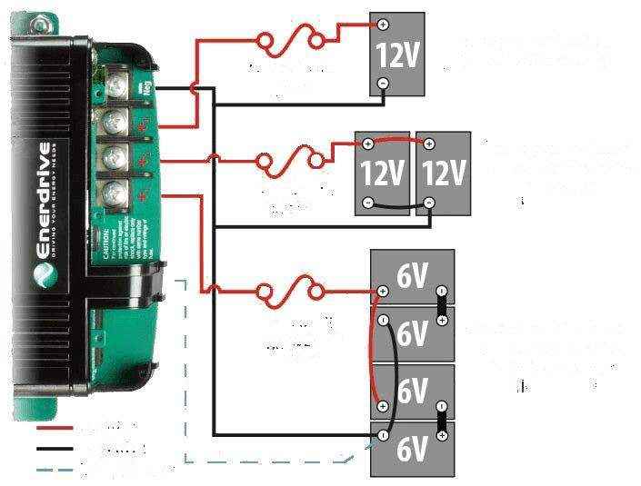 Enerdrive Epower 240volt 12v 40A Battery Charger Suitable for Lithium - Everything Caravans