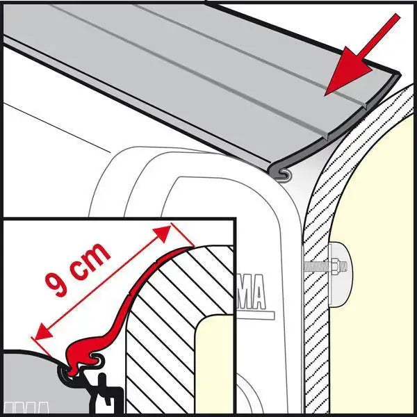 Fiamma Awning Rain Guard L 550cm Length - Everything Caravans