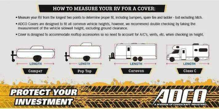 Poptop Caravan Cover 14Ft to 16Ft ADCO Olefin HD 3 Yr Warranty UV Stabilised - Everything Caravans