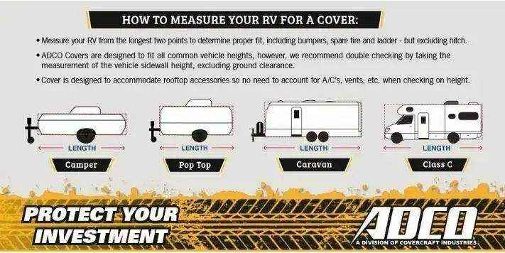 Poptop Caravan Cover 18Ft to 20Ft ADCO Olefin HD 3 Yr Warranty UV Stabilised - Everything Caravans