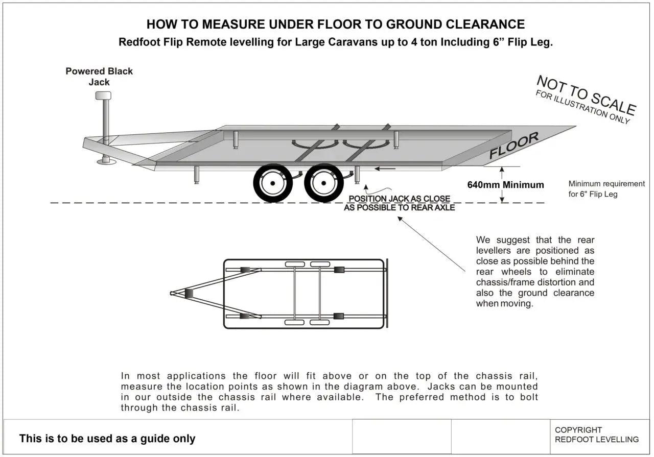 Redfoot Hydraulic Flip Levelling System with Remote for Caravans - Everything Caravans