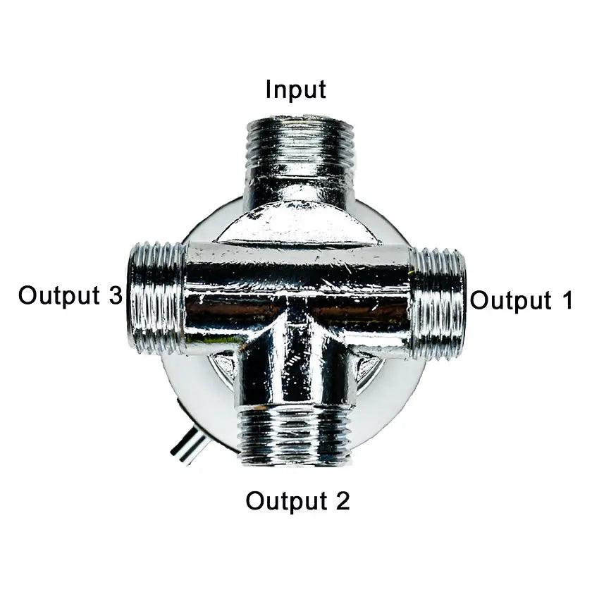 ShoweRMiser Chrome in-Wall - without Mixer Tap - Everything Caravans