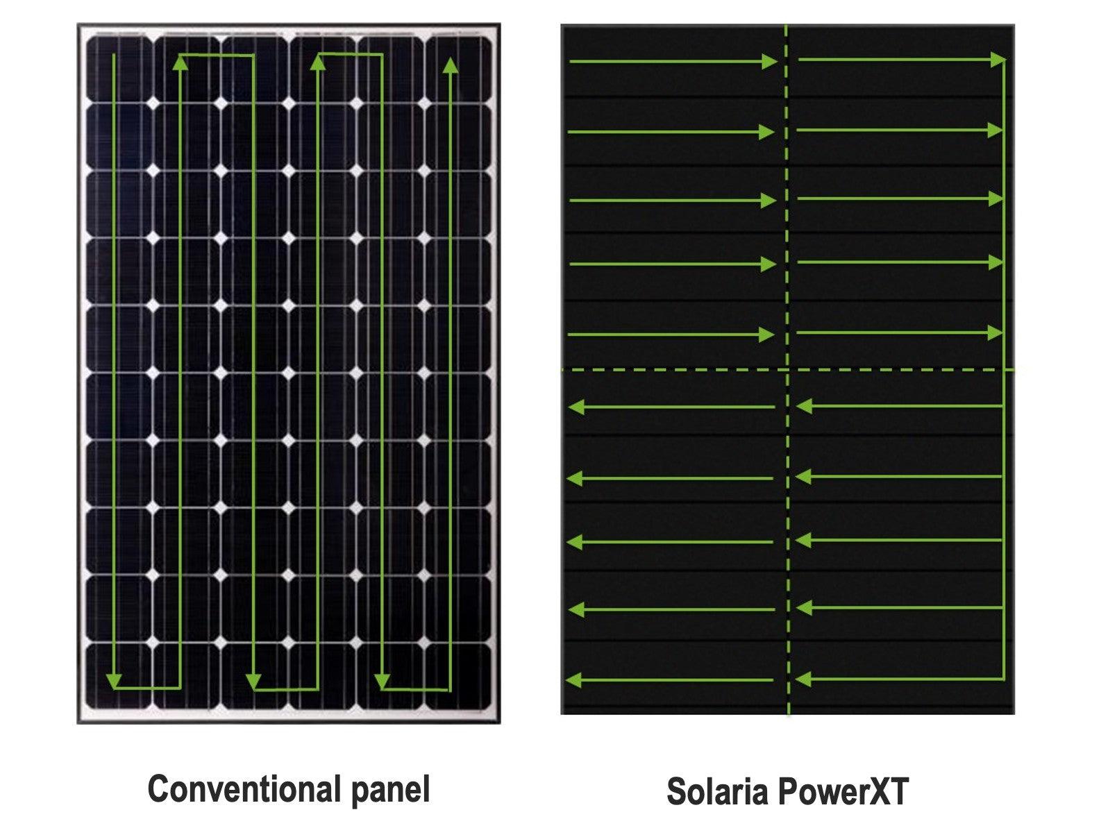 Solaria Power Xt Shingle Solar Panel 170W 12volt 1270X660X30mm - Shingle Array - Everything Caravans