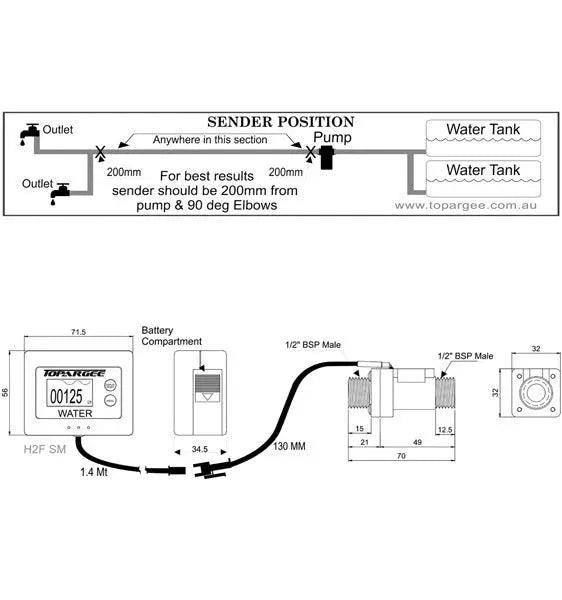 topargee Water Tank Gauge - Surface Mount - Battery Operated - Everything Caravans