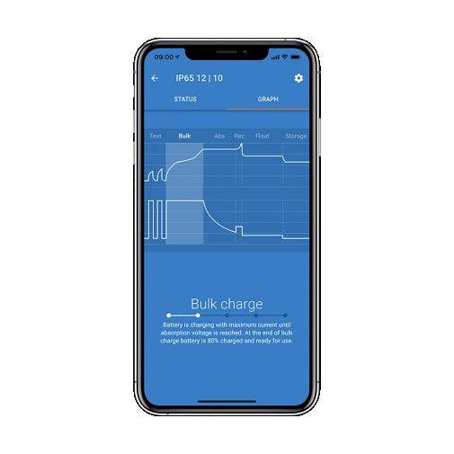 Victron Blue Smart Ip65 Battery Charger 12v 10A 230V Suitable for Lithium - Everything Caravans