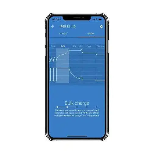 Victron Blue Smart Ip65 Battery Charger 12v 5A 230V Suitable for Lithium - Everything Caravans