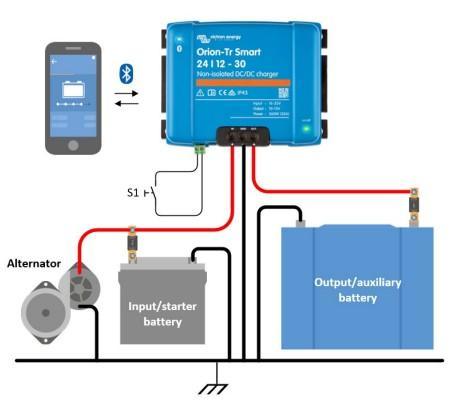 Victron Orion-Tr Smart 12volt 12volt 30amp Non-Isolated DC-DC Charger - Everything Caravans