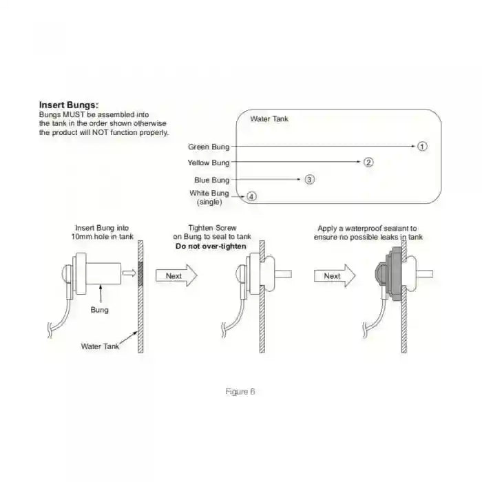 Water Sensor Kit for Tank - Suit Jayco Coast and Setec Displays - Everything Caravans