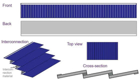Shingled Solar Panels Explanation - Everything Caravans