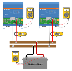 Ultimate Guide to Electrical Systems for Caravans and RVs
