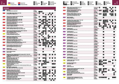 Hema Where to Camp Guide