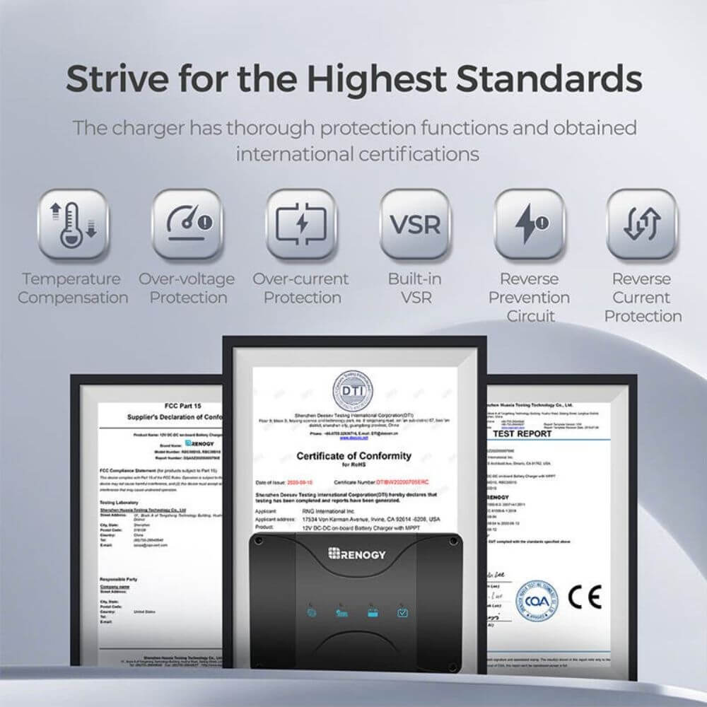 RENOGY CORE 500-11040 DCC50S 12V 50A Dual-Input DC2DC MPPT Charger RBC50D1S-G6-AU