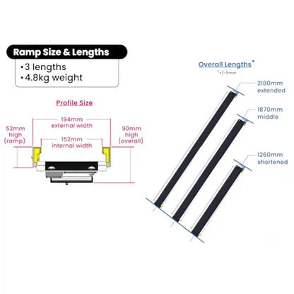 Gripsport Loading Ramp for 2 Bike Rack