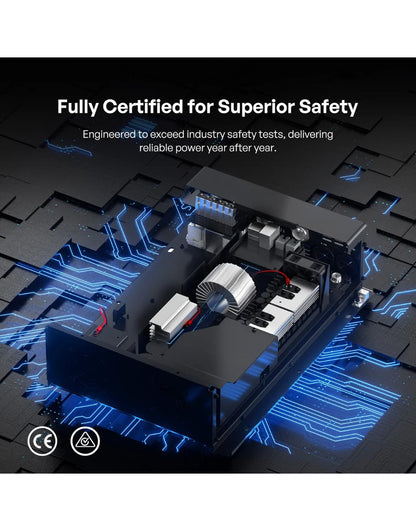 RENOGY 500-11086 PRO | 12V 2KW HF Inverter Charger RIV1220PCH-24S-G1-AU