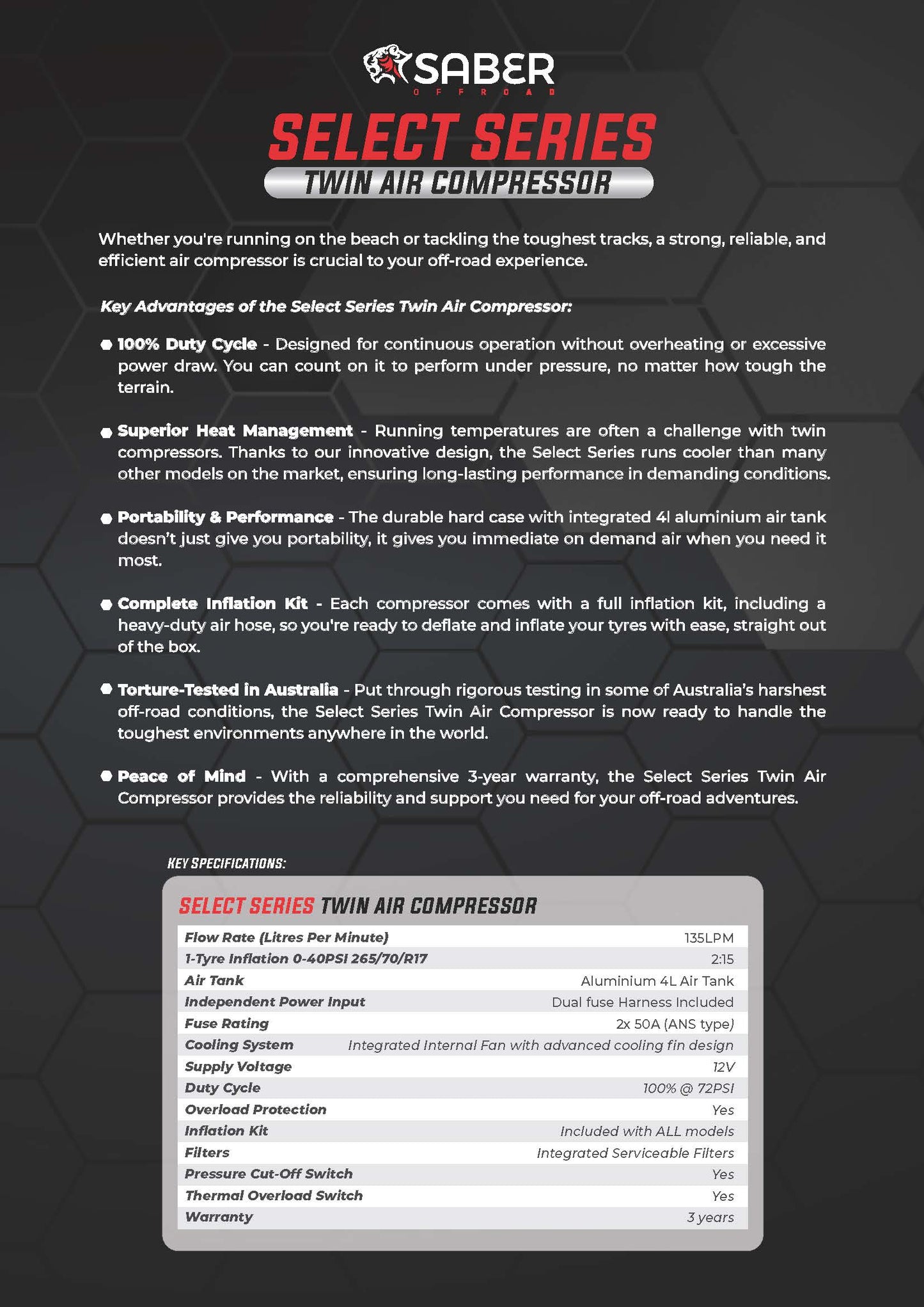 Saber Offroad Select Series Twin Air Compressor Case and Infation Kit