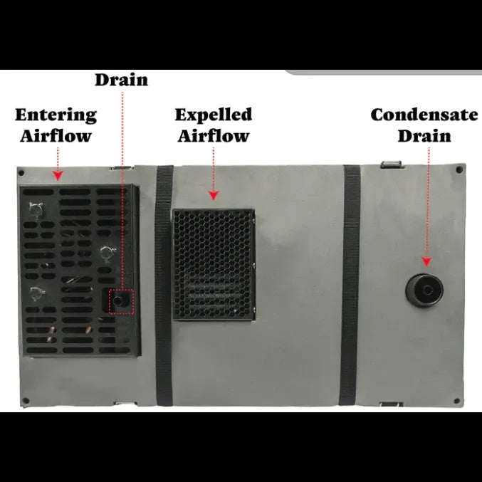HB9000 Plus R32 Underbunk Air Conditioner