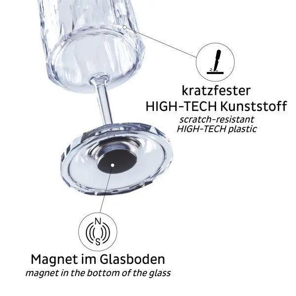2 x Magnetic Plastic Glass Wine 300ml By Silwy - Everything Caravans