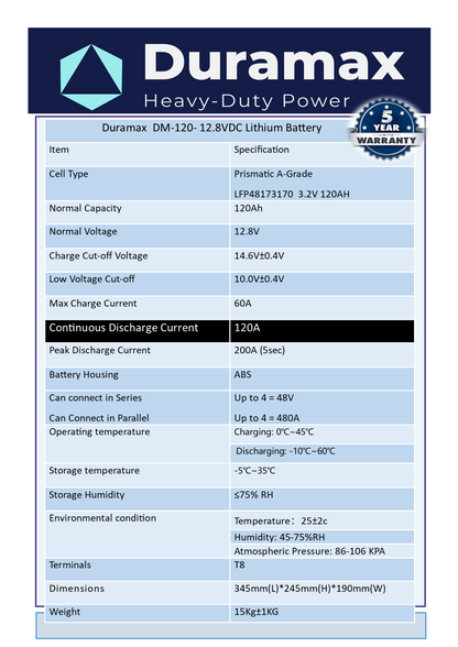 120amp Duramax Lithium Battery 12.8 volt with Bms Parallel or Series Connectable