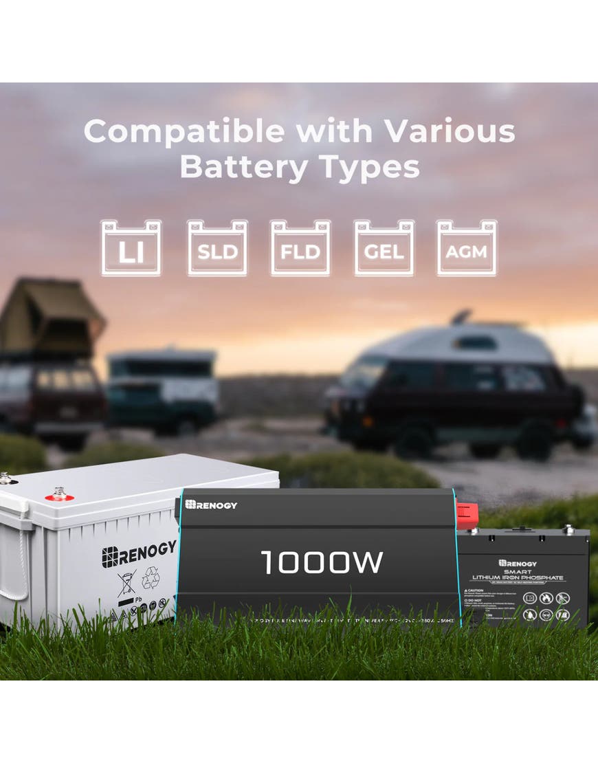 RENOGY CORE 500-11080 PUH 1000W Pure Sine Wave Inverter R-INVT-PUH1-101235-G5-AU