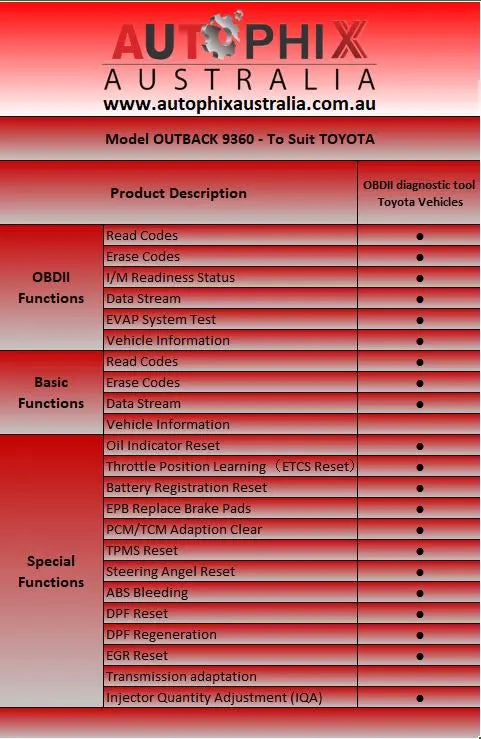 Autophix Outback 9360 Scanner compatible with Toyota